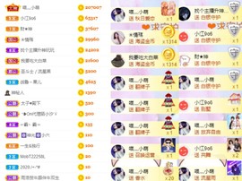 萌小喵❤️主播照片