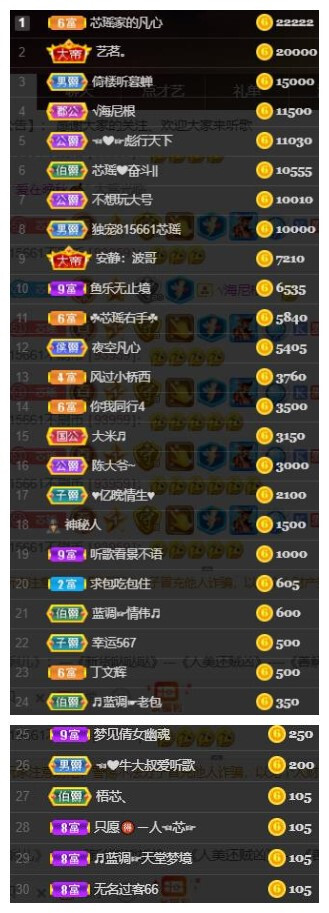 芯瑶❤️爱唱歌～的图片