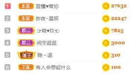 素雅依依暂休主播照片