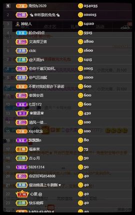 凤凤凤凤凤凤凤凤凤.主播照片
