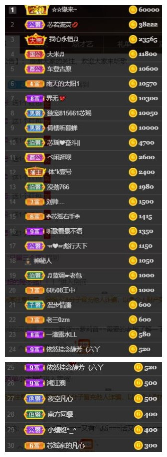 芯瑶❤️爱唱歌～的图片
