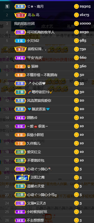 聆听~福妞儿的图片