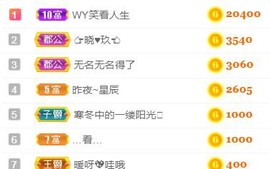 素雅依依暂休主播照片