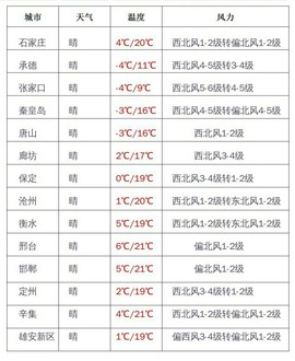 超持久“桑拿天”来了主播照片