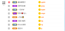 大长腿~美佳佳主播照片