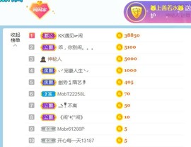 旺旺女孩☞主播照片