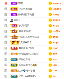 妃宝要饿死了主播照片