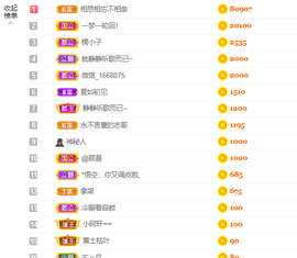 小阿轩∞∞主播照片