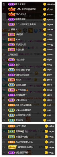 芯瑶❤️今休周二见～主播照片