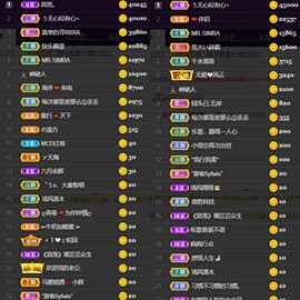 休....的图片