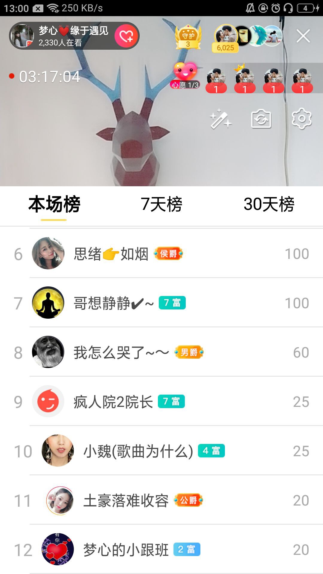梦心💞缘于遇见的图片