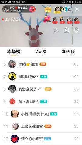 梦心💞缘于遇见的图片