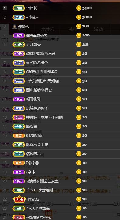 🎶琴儿🎶涅槃重生的图片