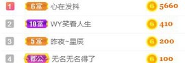 素雅依依暂休主播照片