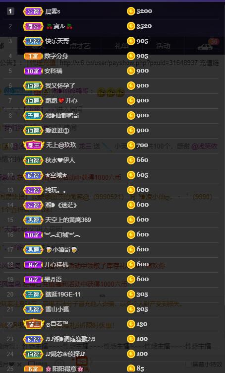 龙三暂休！的图片