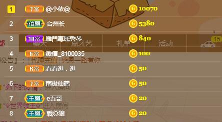 🎶琴儿🎶涅槃重生的图片