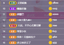 周七周七周七主播照片
