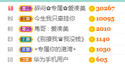 凑美没人爱主播照片
