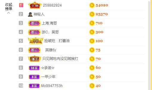 美人生活号的图片