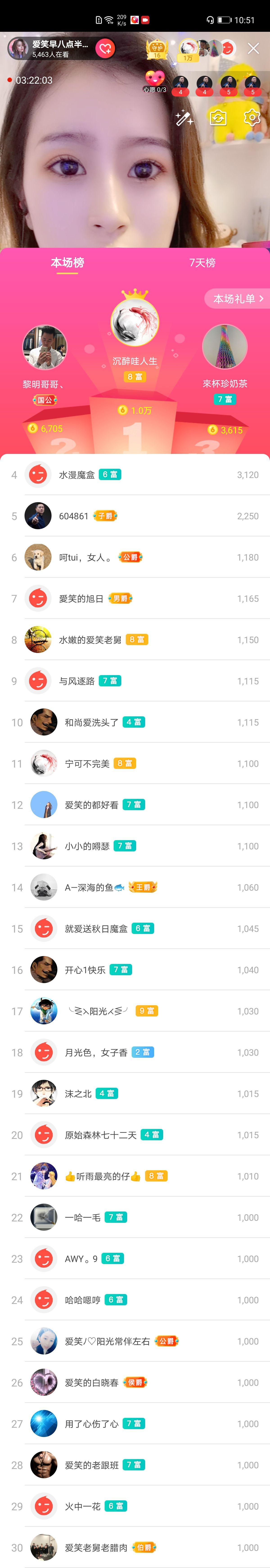 爱笑的YJ的图片