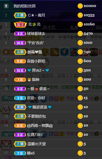 聆听~福妞儿的图片