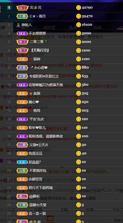 聆听~福妞儿的图片
