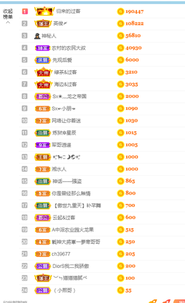 苏熙！！！主播照片