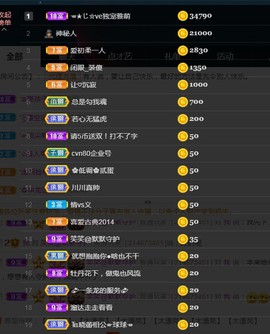 ★じ☆ve宝宝主播照片