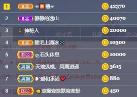 茶茶腰疼休息一晚的图片