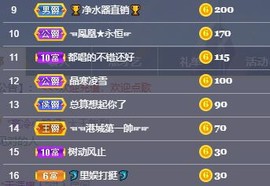 茶茶腰疼休息一晚的图片