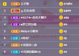 茶茶腰疼休息一晚的图片