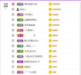暖心晚上播主播照片