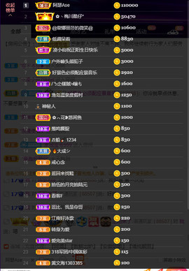 户外光头强模仿秀主播照片