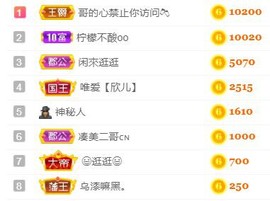 素雅依依暂休主播照片