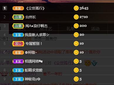 🎶琴儿🎶涅槃重生的图片