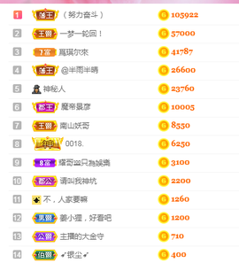 姜小狸主播照片