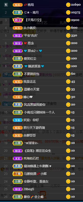 聆听~福妞儿的图片