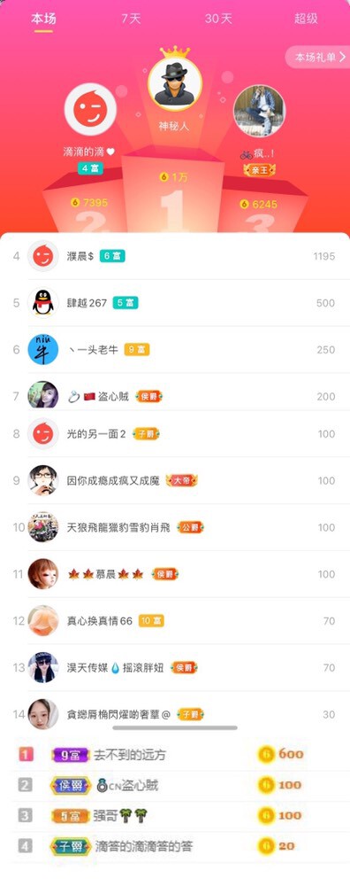 苏苏，越来越好的图片