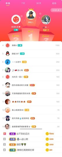 苏苏16号周年庆典的图片