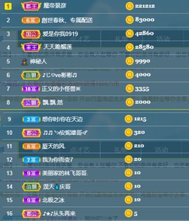 嘿暂离主播照片