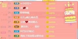 🔥！！！！主播照片