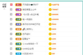 萍.萍lp主播照片