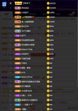 户外光头强模仿秀主播照片
