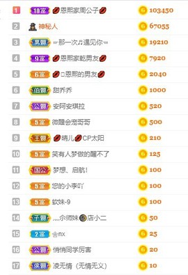 小海屯🐬李主播照片