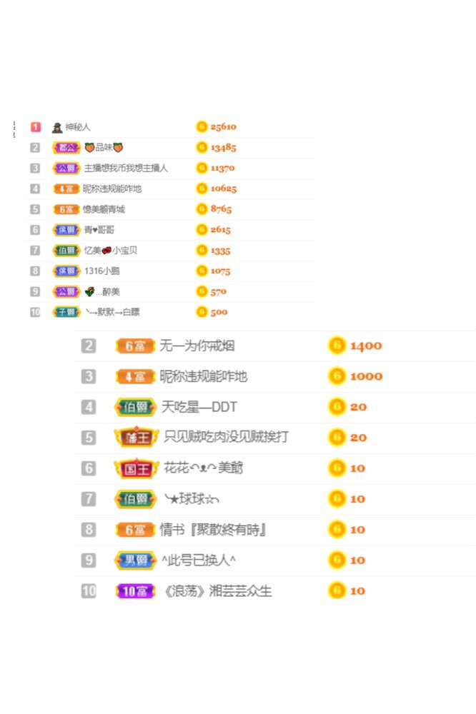 忆美❥❥❥的图片