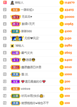 妃宝要饿死了主播照片