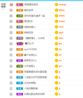 白休息中主播照片