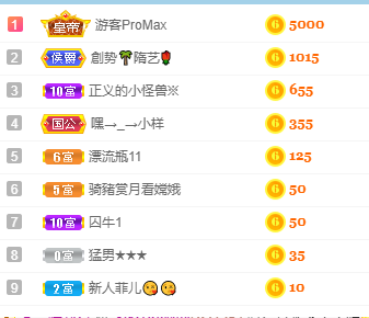 小明月生病晚上休的图片