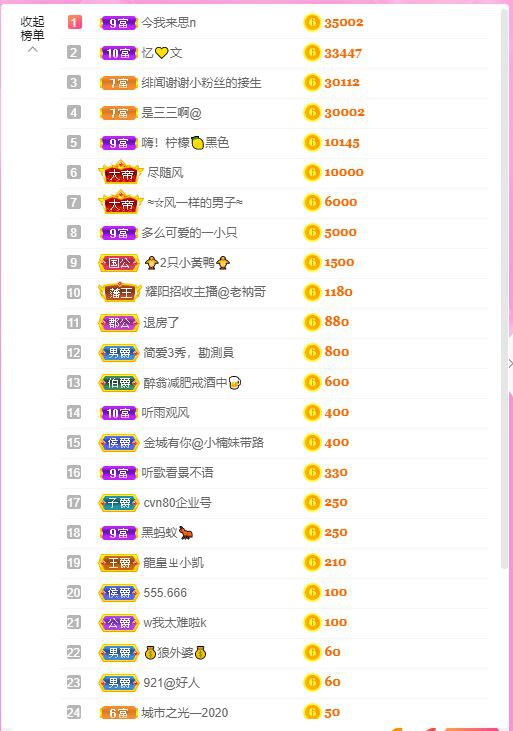 曈妹儿💜51818的图片