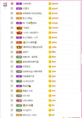 曈妹儿💜51818主播照片